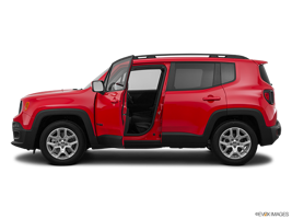 2015 Jeep Renegade