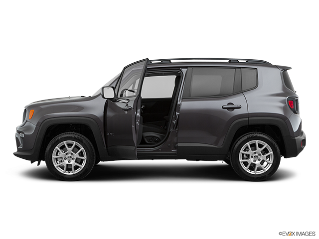 2019 Jeep Renegade Sport