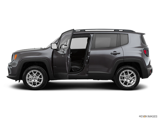 2019 Jeep Renegade Specs, Price, MPG & Reviews