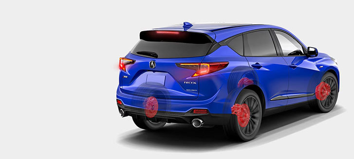 2023 Acura RDX