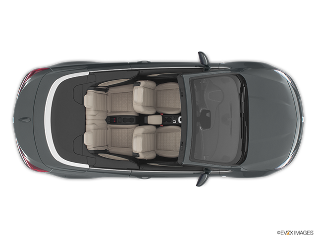 2016 Buick Cascada