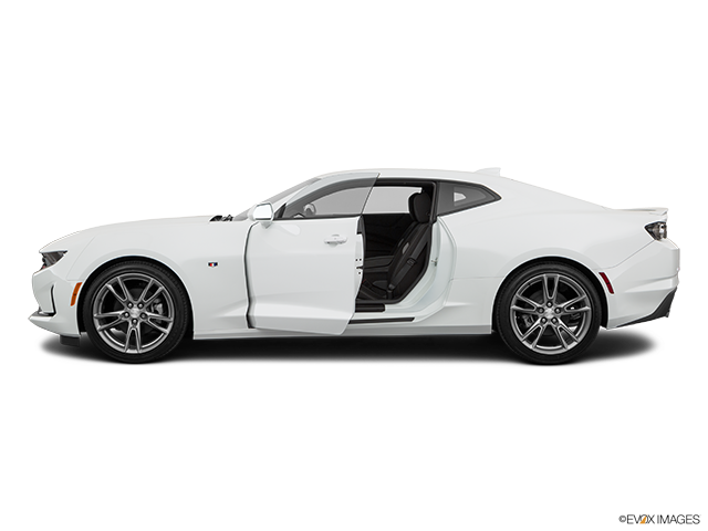 2022 Chevrolet Camaro