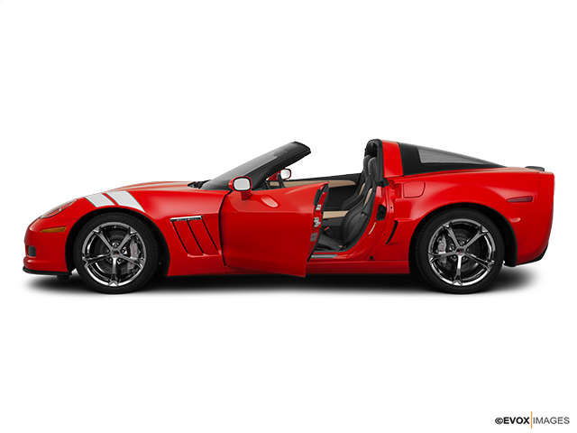z4 vs Corvette