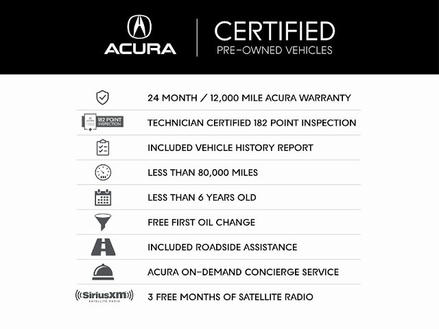 2022 Acura ILX w/Premium/A-Spec Package