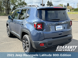 2021 Jeep Renegade